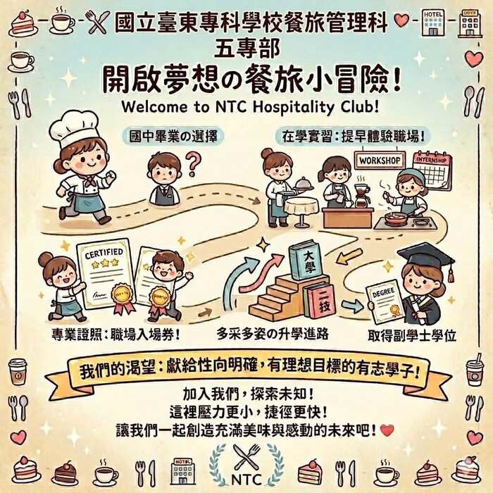 📢 國立臺東專科學校餐旅管理科 115學年度五專續招~限額6名圖片