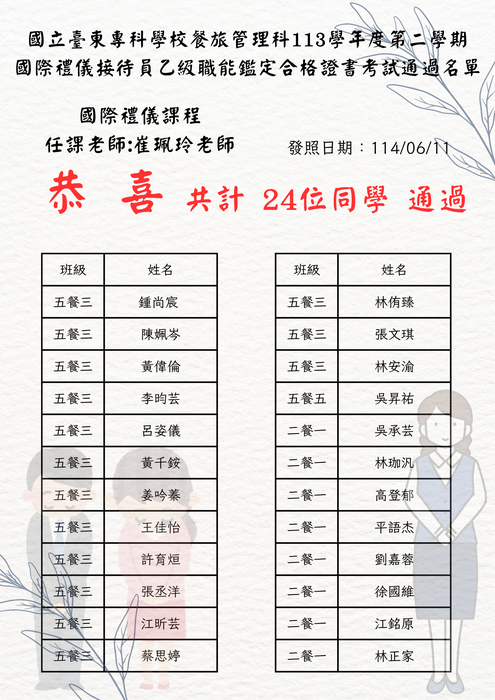 113-2-24位國際禮儀接待員職能鑑定合格證書圖片
