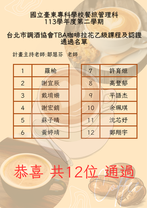 113-2-12位台北市調酒協會TBA咖啡拉花乙級課程及認證 通過名單圖片
