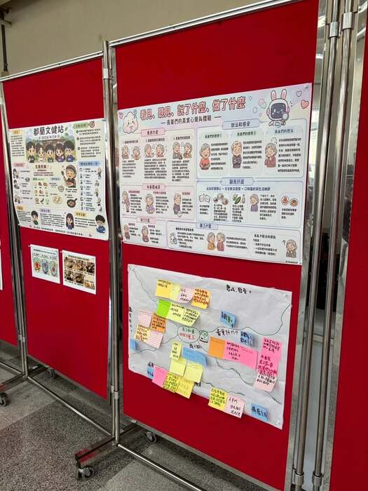 115/05/27 餐旅管理科五專部五年級學習成果展圖片