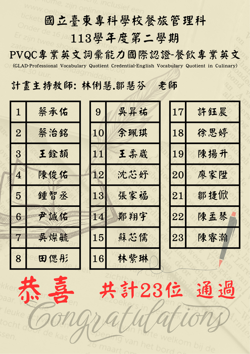 113-2-23位PVQC專業英文詞彙能力國際認證-餐飲證照圖片